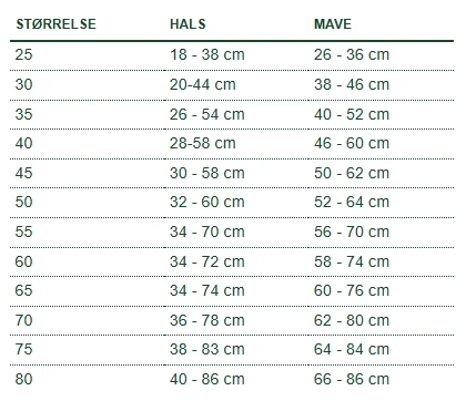 Hunter Uppsala Regnfrakke i Sort 55 cm